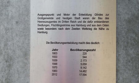 Eine Gedenktafel zeigt die Bevölkerungsentwicklung Glindes von 1803 bis 2012 und beschreibt historische Einflüsse.